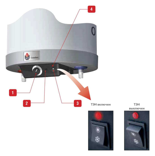 0_acv_comfort_e_boyler_kosvennogo_nagreva_iz_nerzhaveyushchey_stali_3