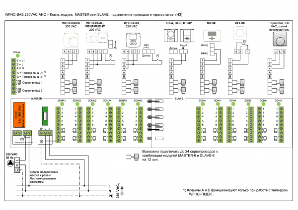 onnection-wfhc-thermostat-nc-ru