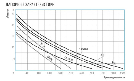 shop_property_file_5305_943