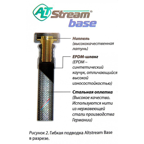 2610_gibkaya-podvodka-base-12-gayka