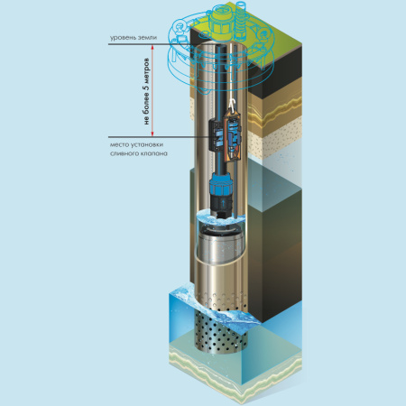 0_shop_property_file_590_914