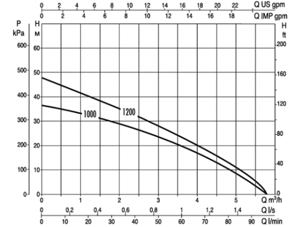 full_divertron_shema1