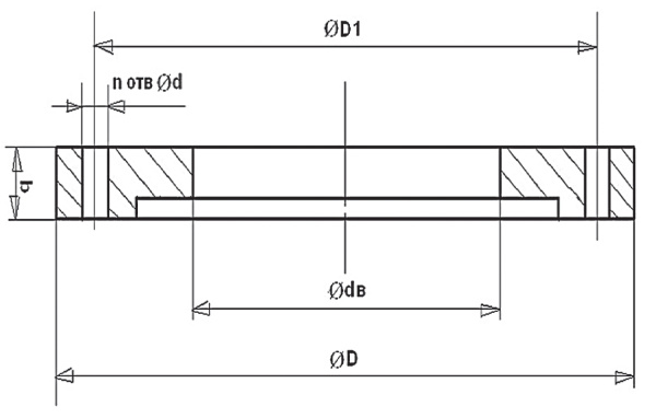 Фланец пластиковый схема