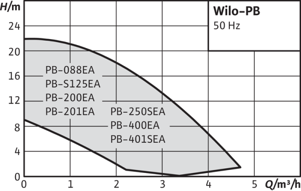 5ebcd331f1d8bac7aade73456e6e146c